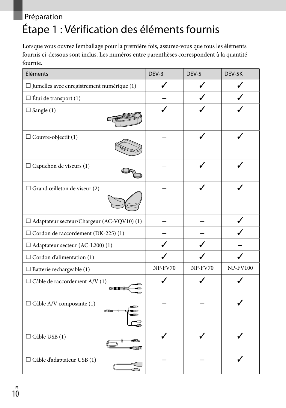 Préparation, Étape 1 : vérification des éléments fournis, Étape 1 : vérification des éléments | Fournis | Sony DEV-3 User Manual | Page 64 / 271