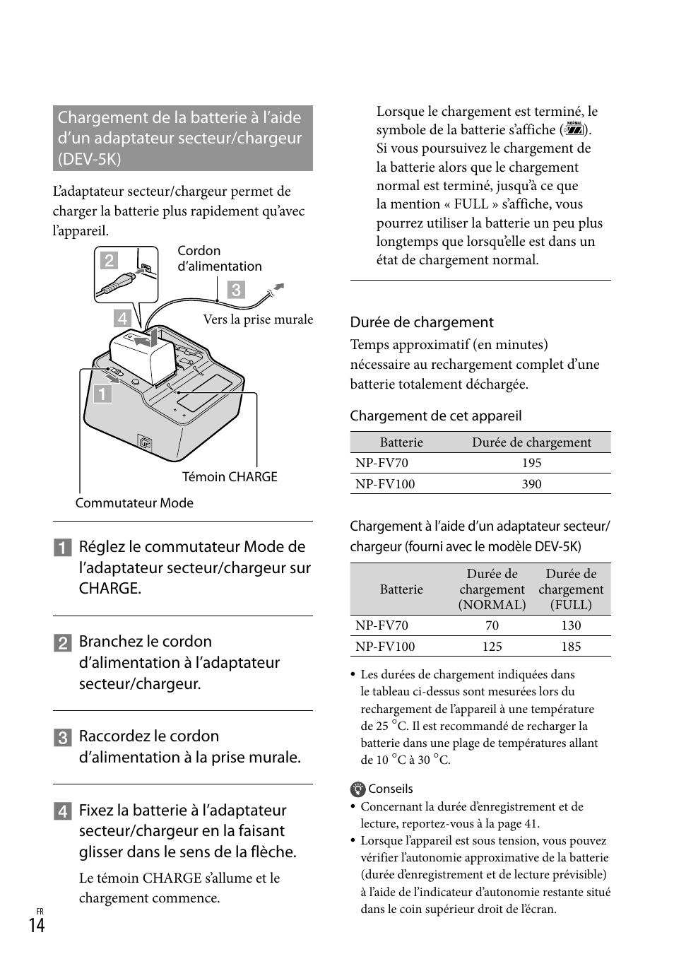 Chargement de la batterie à l’aide, D’un adaptateur secteur/chargeur, Dev-5k) | Sony DEV-3 User Manual | Page 68 / 271