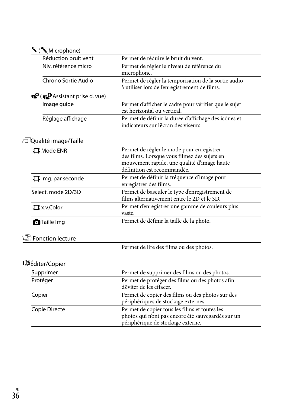 Sony DEV-3 User Manual | Page 90 / 271