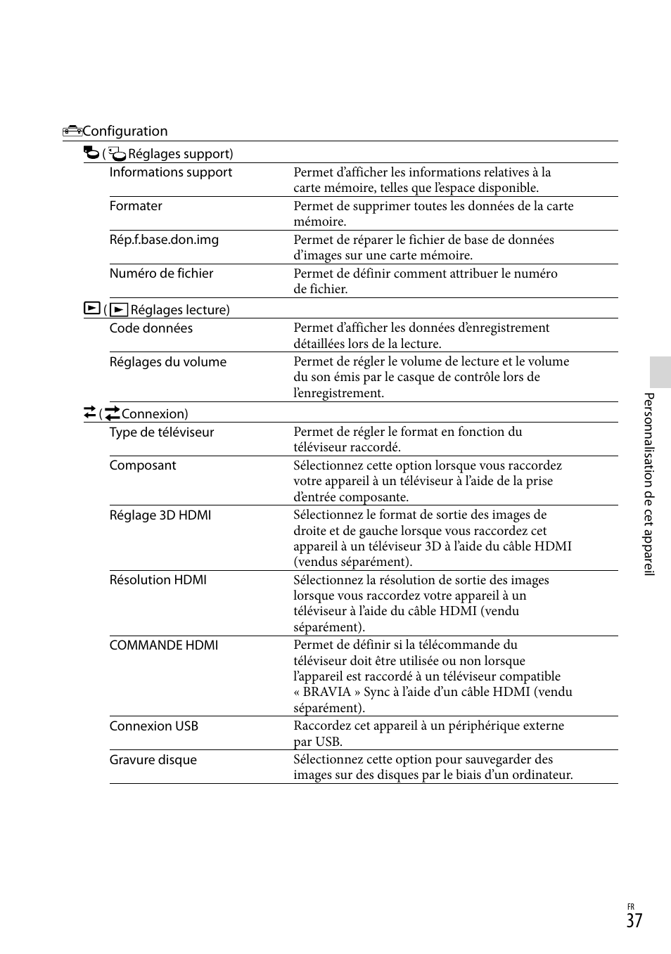 Sony DEV-3 User Manual | Page 91 / 271