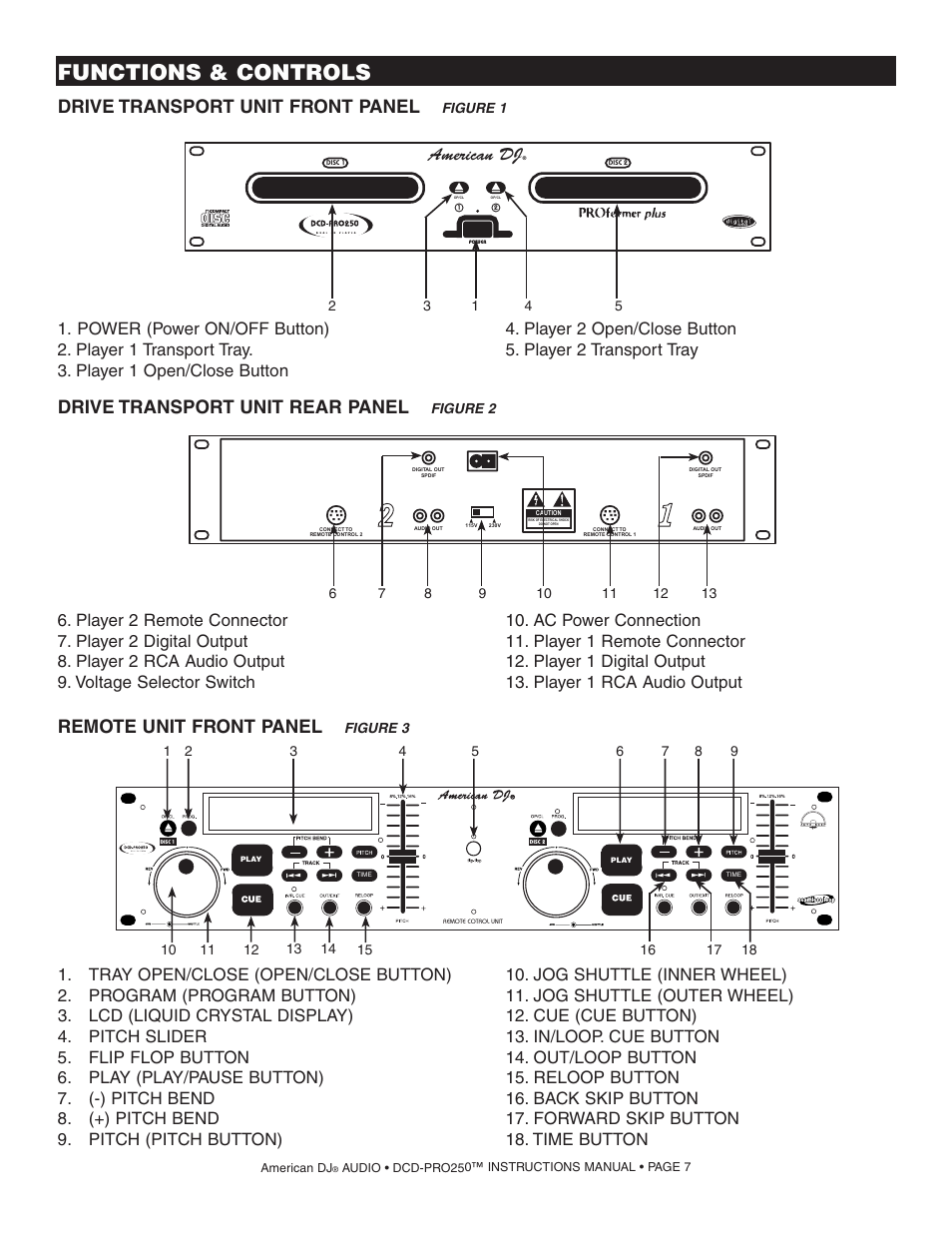 Functions & controls, Drive transport unit rear panel, Drive transport unit front panel | Remote unit front panel, American dj | American Audio DCD PRO 250 User Manual | Page 7 / 18