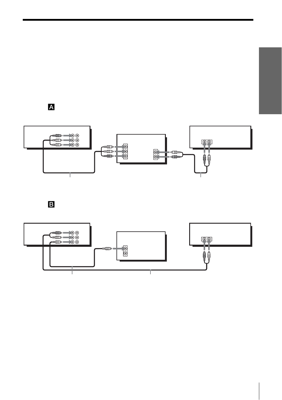 Ge 11 f, Audio/video (a/v) hookup, Getti ng sta rted | Sony SLV-N700 User Manual | Page 11 / 68