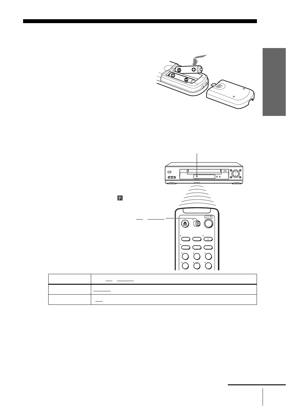 Step2: setting up the remote commander, Step 2 : setting up the remote commander, Inserting the batteries | Using the remote commander | Sony SLV-N700 User Manual | Page 7 / 68