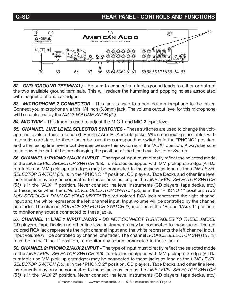 Q-sd rear panel - controls and functions | American Audio Q-SD User Manual | Page 15 / 36