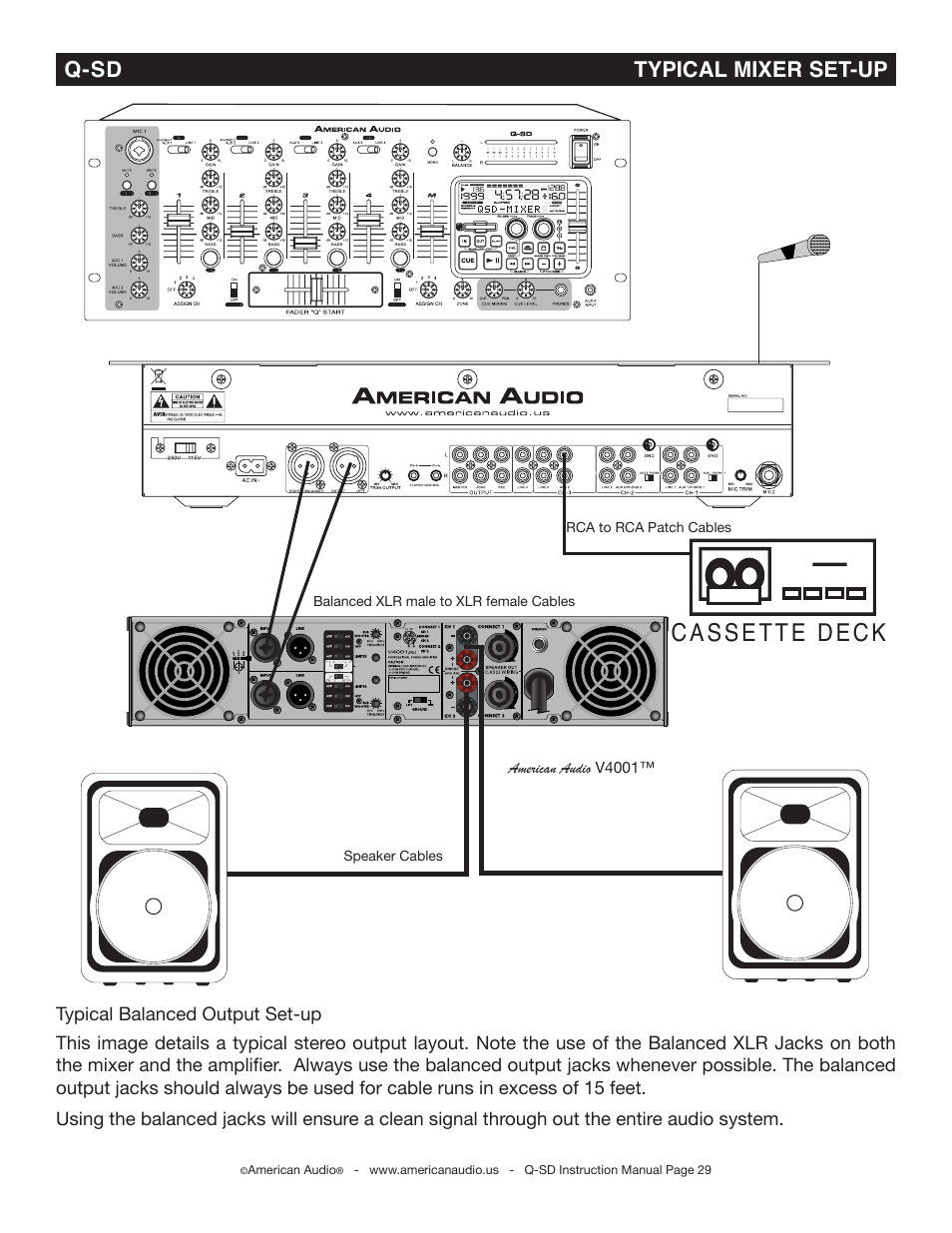 Cassette deck, Q-sd typical mixer set-up | American Audio Q-SD User Manual | Page 29 / 36