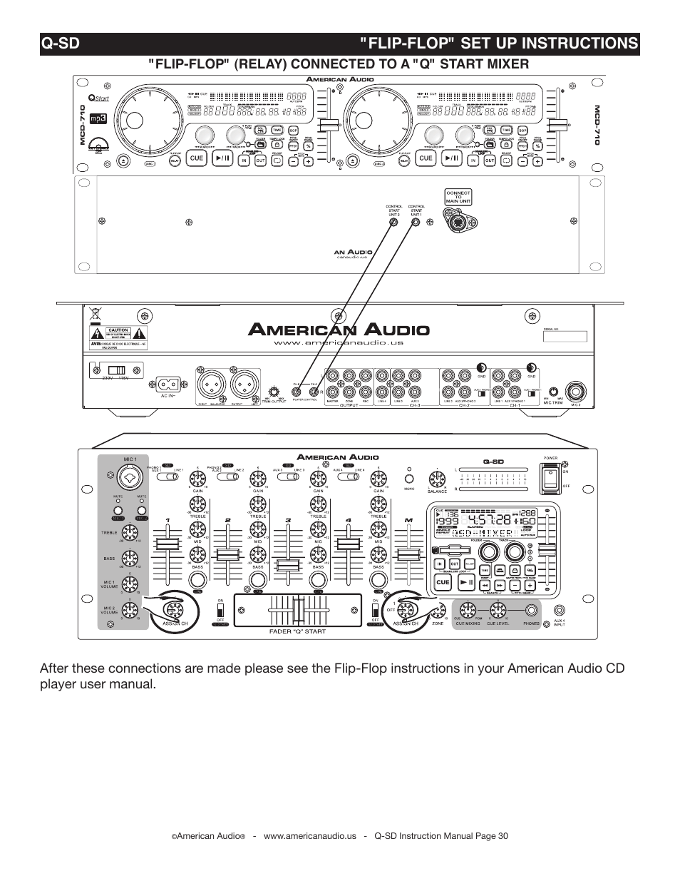 Q-sd "flip-flop" set up instructions, Flip-flop" (relay) connected to a "q" start mixer | American Audio Q-SD User Manual | Page 30 / 36