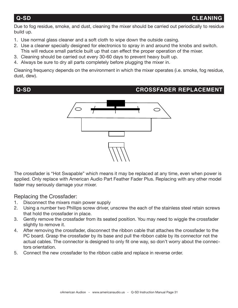 American Audio Q-SD User Manual | Page 31 / 36