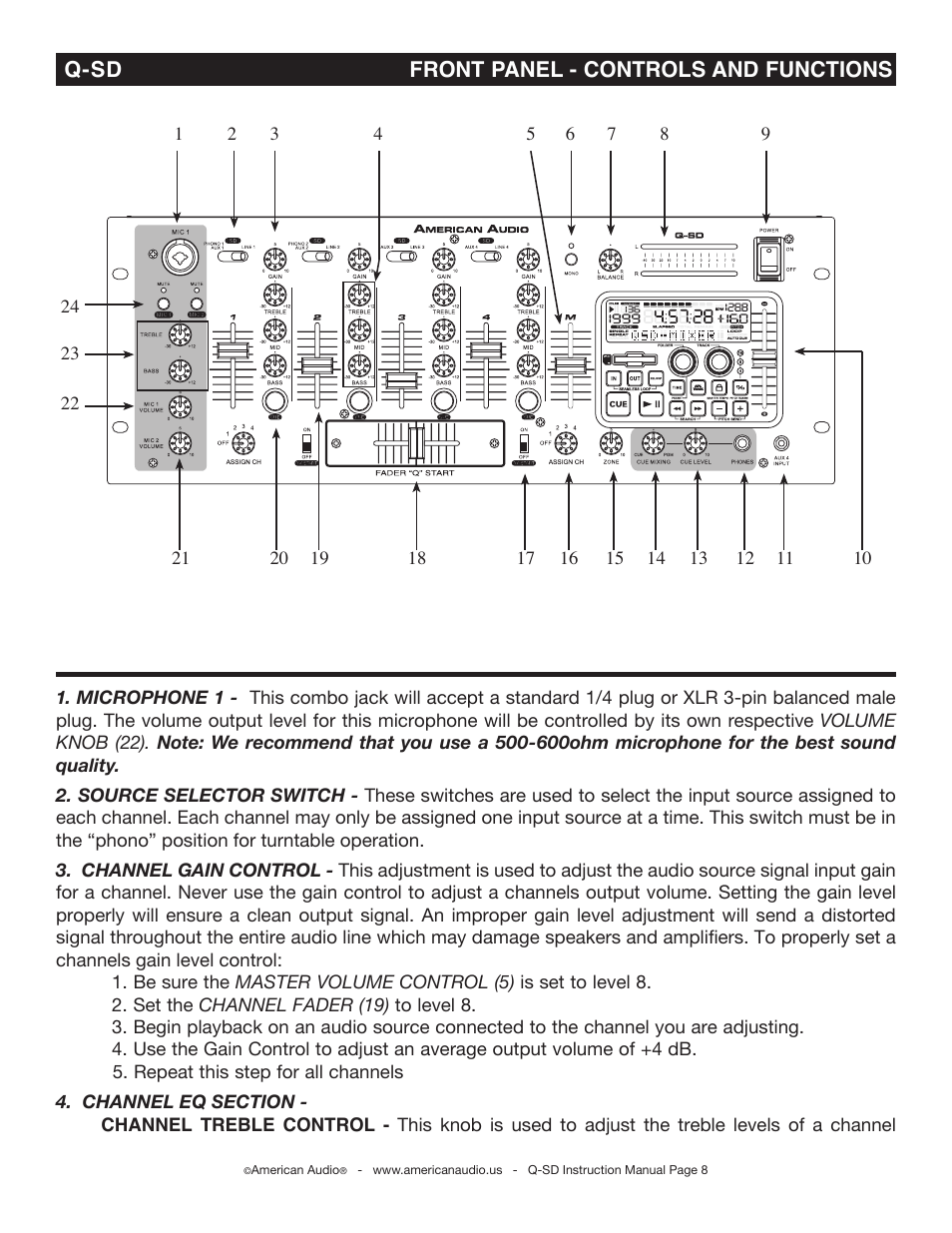 Q-sd front panel - controls and functions | American Audio Q-SD User Manual | Page 8 / 36