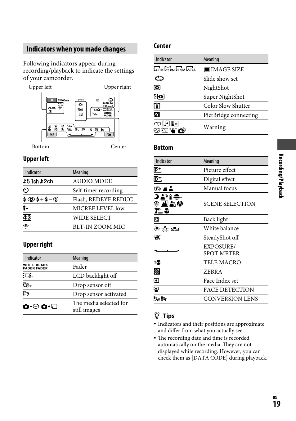 Indicators when you made changes, Upper left, Upper right | Center, Bottom | Sony DCR-SR220D User Manual | Page 19 / 64