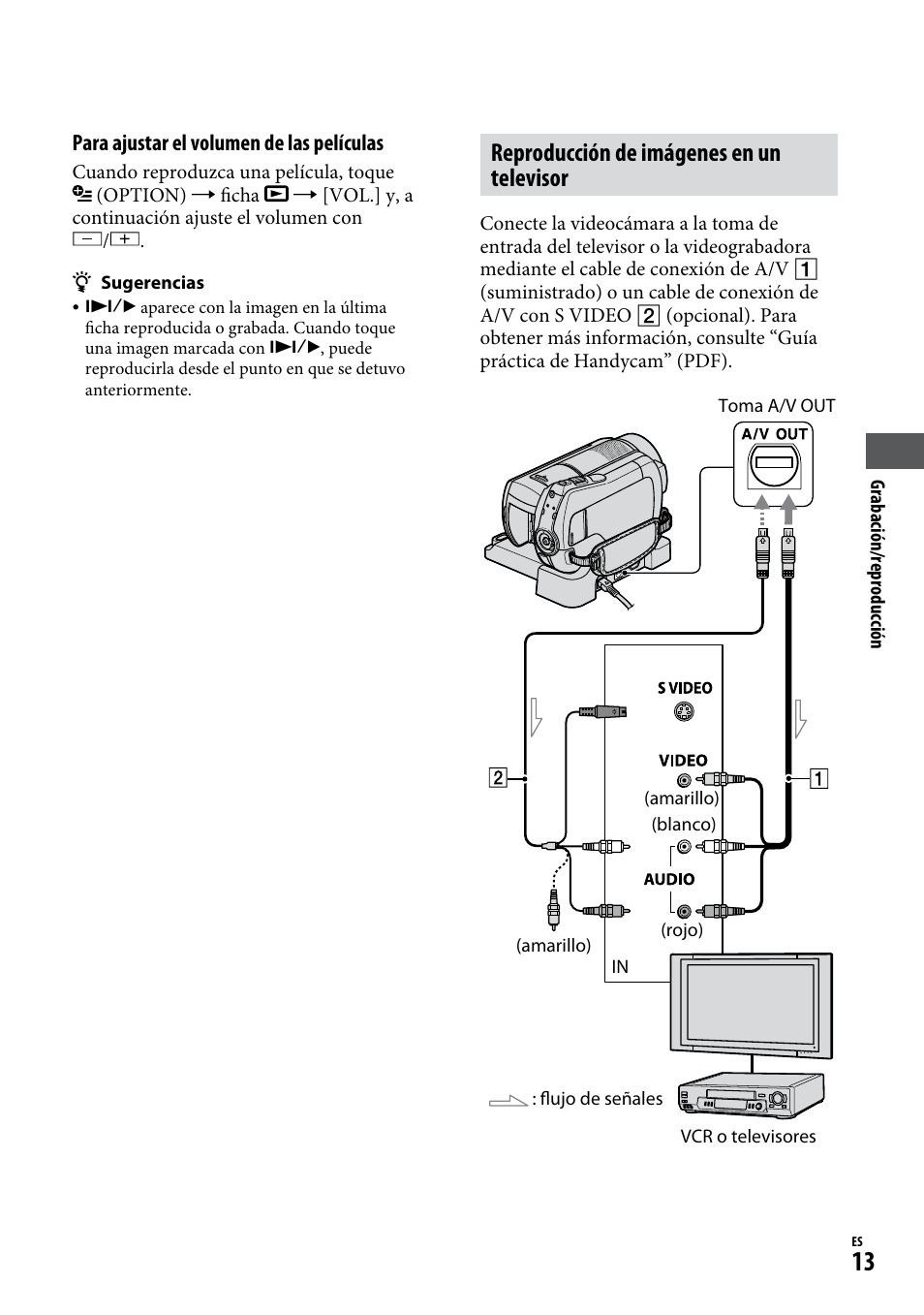 Reproducción de imágenes en un televisor | Sony DCR-SR220D User Manual | Page 45 / 64