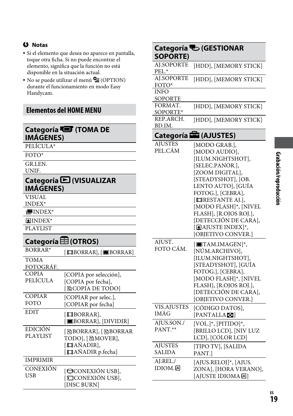 Elementos del home menu, Categoría (toma de imágenes), Categoría (visualizar imágenes) | Categoría (otros), Categoría (gestionar soporte), Categoría (ajustes) | Sony DCR-SR220D User Manual | Page 51 / 64