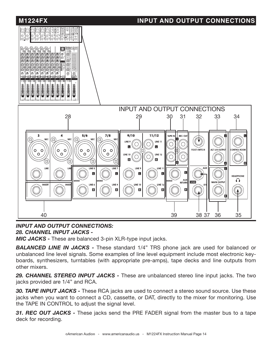 American Audio M1224FX User Manual | Page 14 / 26