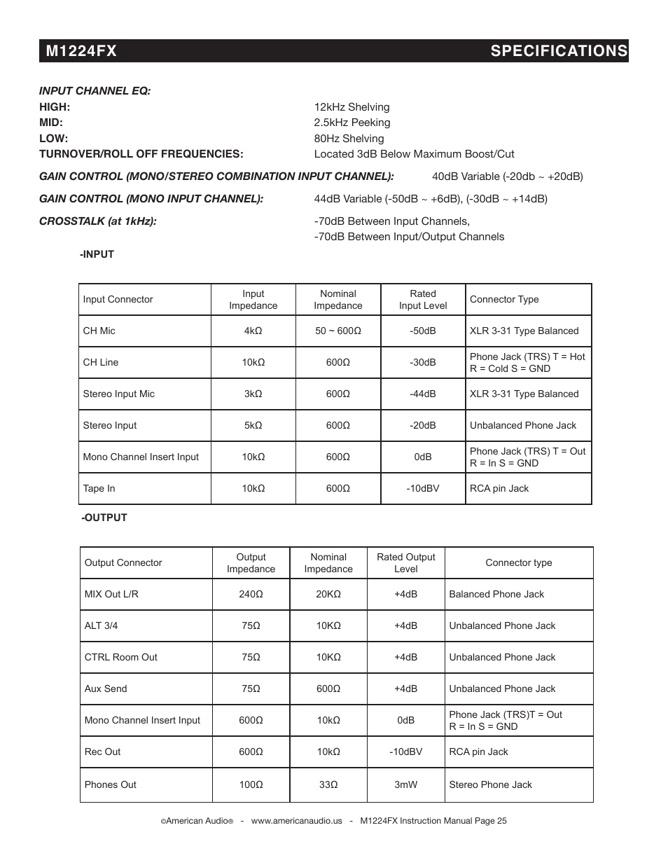 M1224fx specifications | American Audio M1224FX User Manual | Page 25 / 26