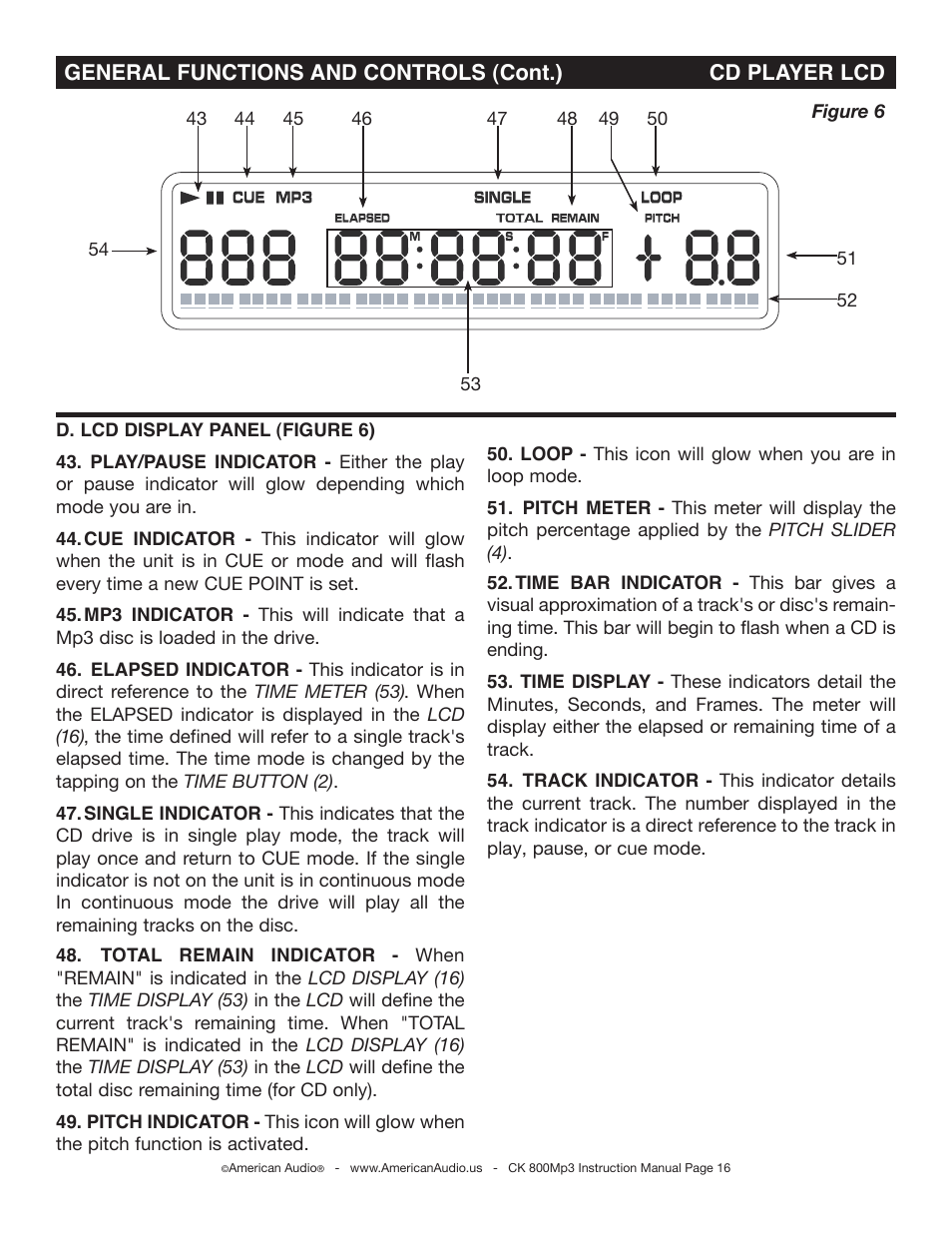 American Audio CK 800Mp3 User Manual | Page 16 / 32