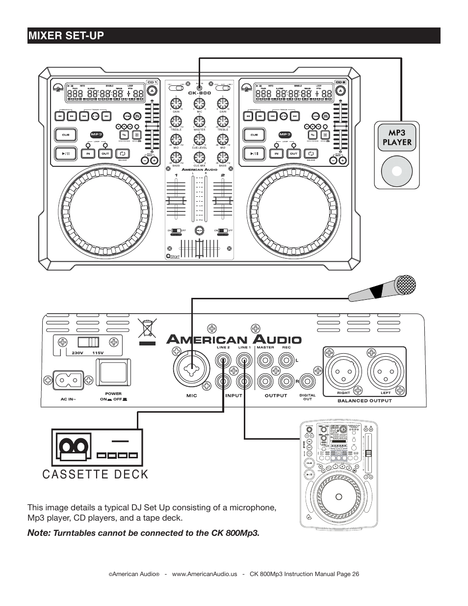 Cassette deck, Mixer set-up | American Audio CK 800Mp3 User Manual | Page 26 / 32