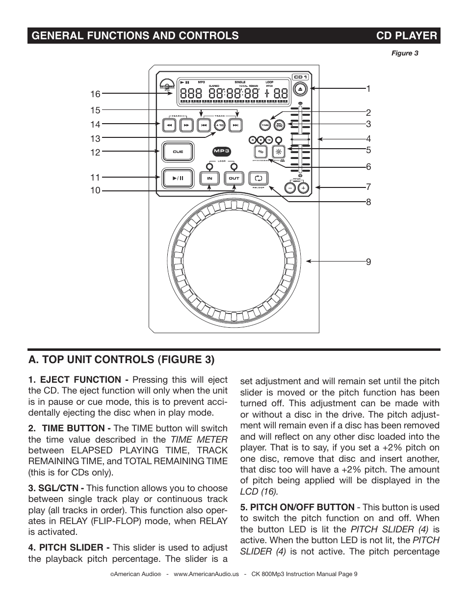 American Audio CK 800Mp3 User Manual | Page 9 / 32