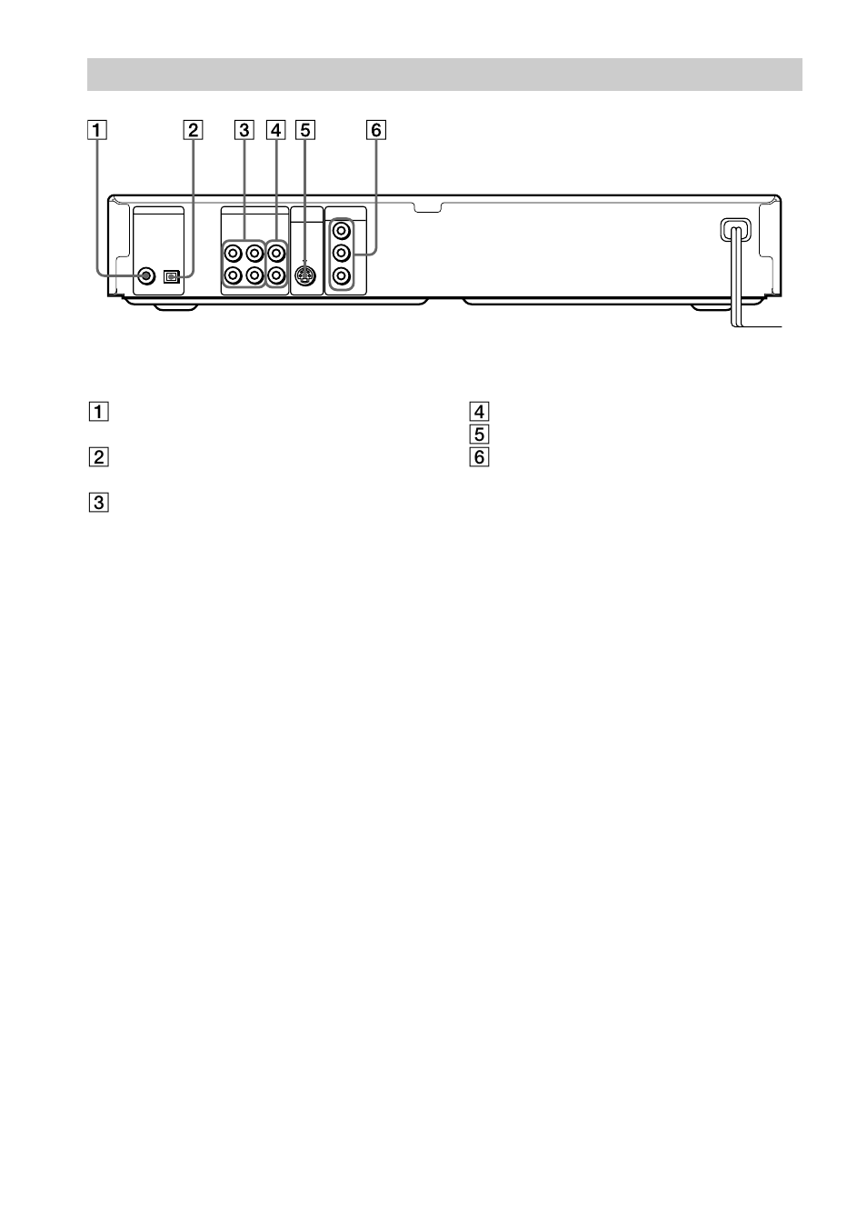 Rear panel | Sony DVP-NS300 User Manual | Page 10 / 72