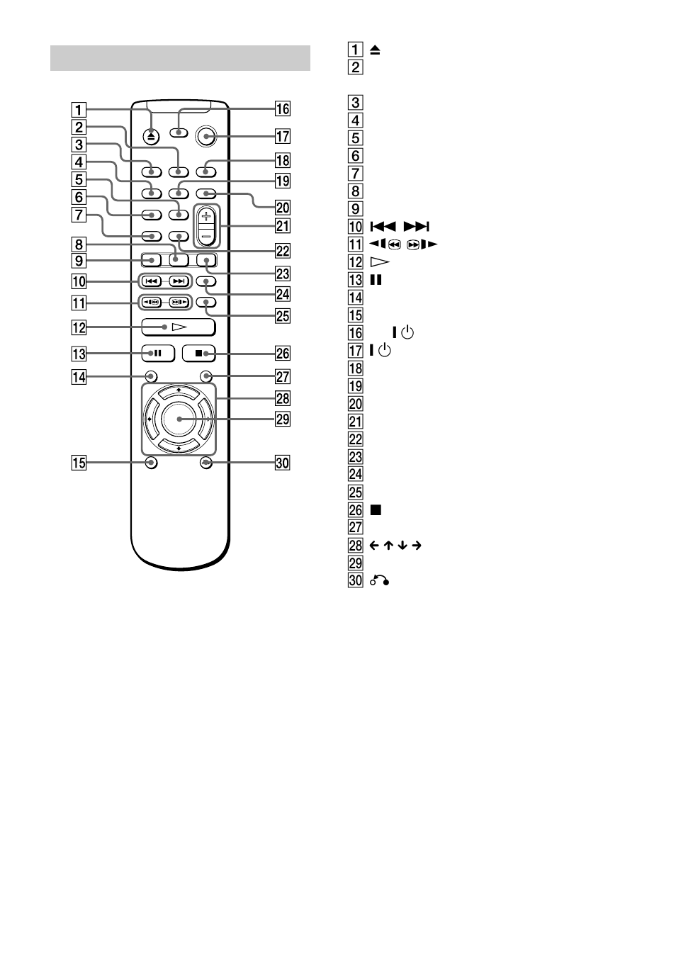 Remote | Sony DVP-NS300 User Manual | Page 11 / 72