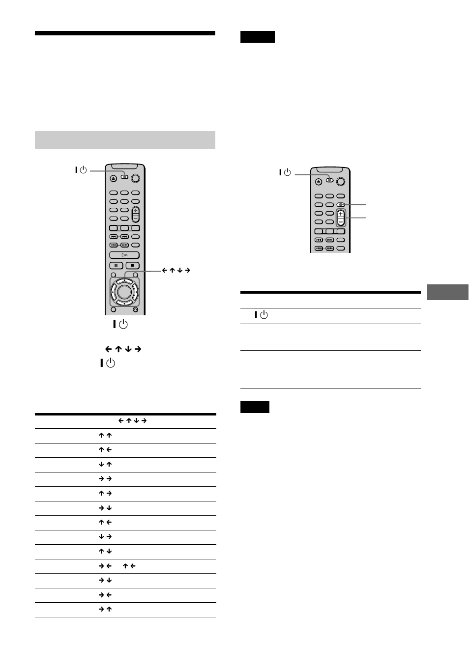 Controlling your tv with the supplied remote, Controlling tvs with the remote, N (53 | Us ing va ri ous addition a l func tions | Sony DVP-NS300 User Manual | Page 53 / 72