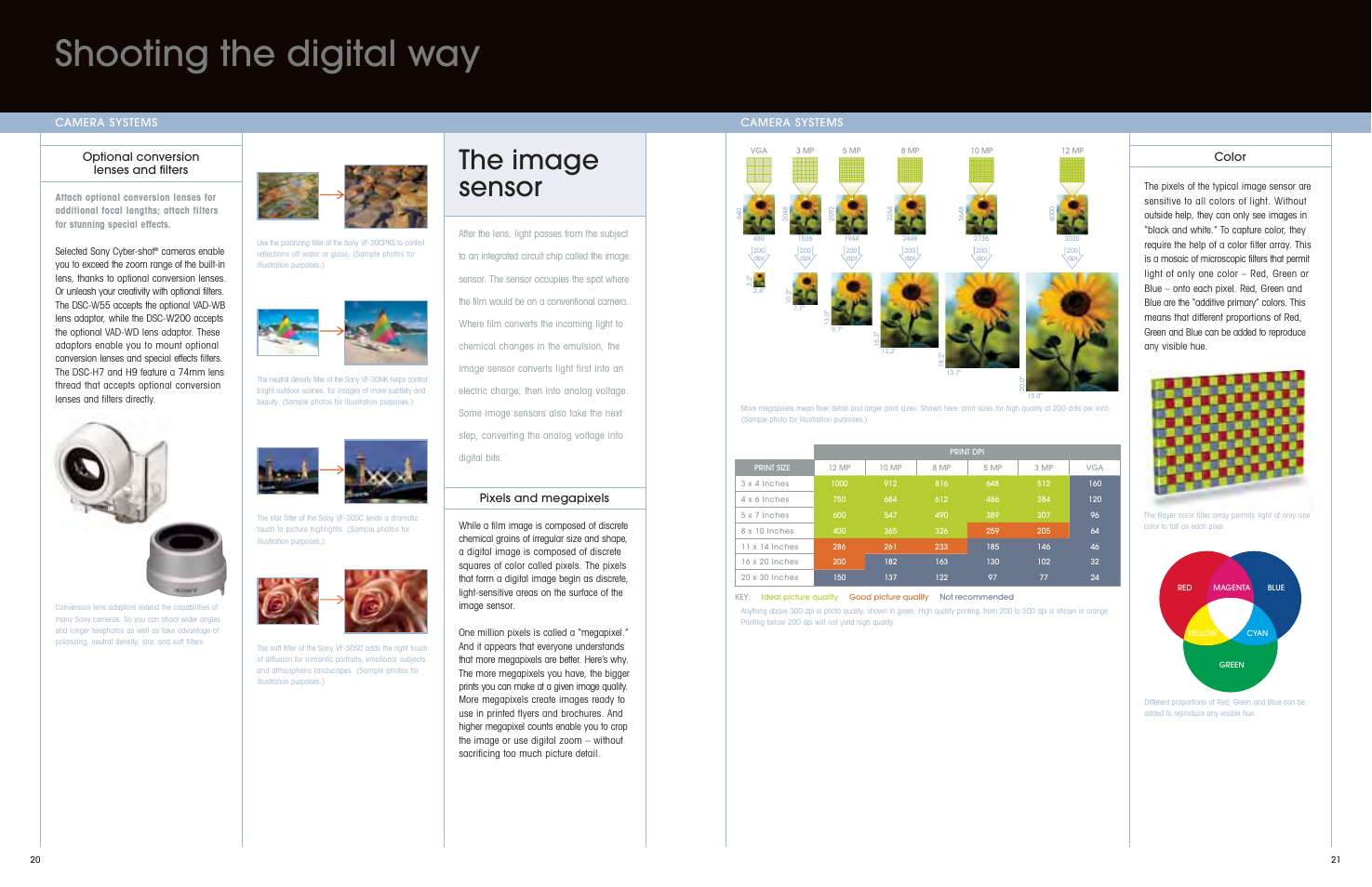 Shooting the digital way, The image sensor, Pixels and megapixels | Optional conversion lenses and filters, Camera systems, Camera systems color | Sony DSC-S650 User Manual | Page 12 / 31