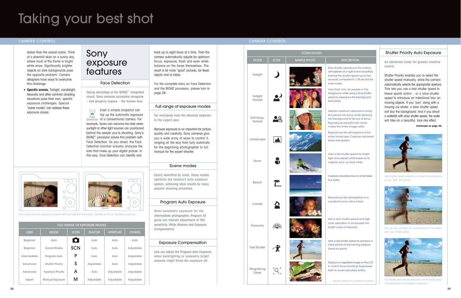 Taking your best shot, Sony exposure features, Full range of exposure modes | Scene modes, Program auto exposure, Exposure compensation, Camera control, Shutter priority auto exposure, Face detection | Sony DSC-S650 User Manual | Page 21 / 31