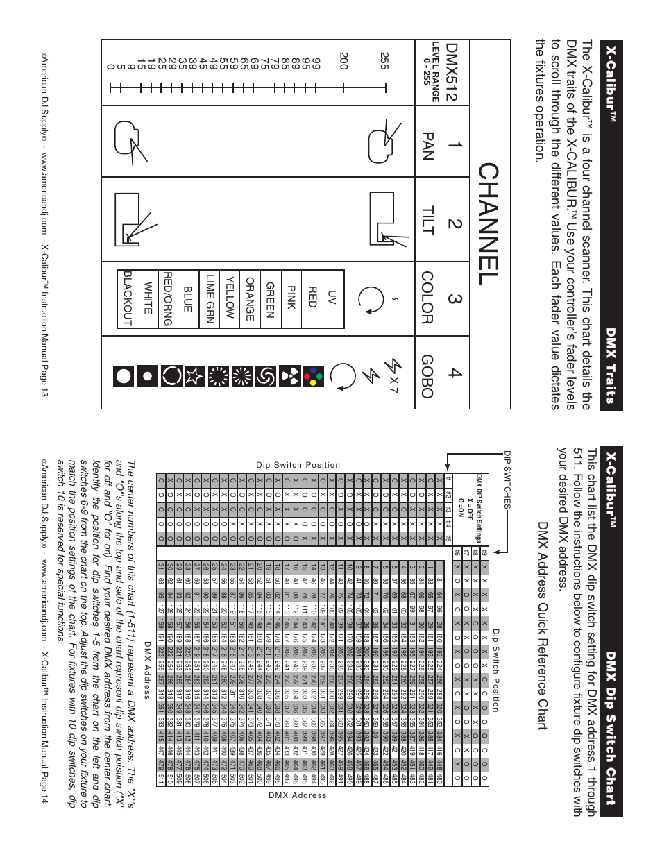 Channel, Color gobo dmx512, Pa n til t | The x-calibur, Dmx address quick reference chart | American Audio X-CALIBUR User Manual | Page 7 / 8