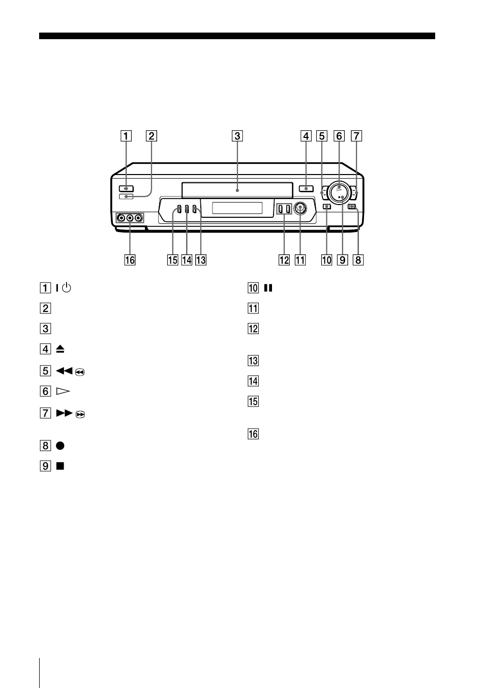 Index to parts and controls | Sony SLV-N70 User Manual | Page 106 / 112