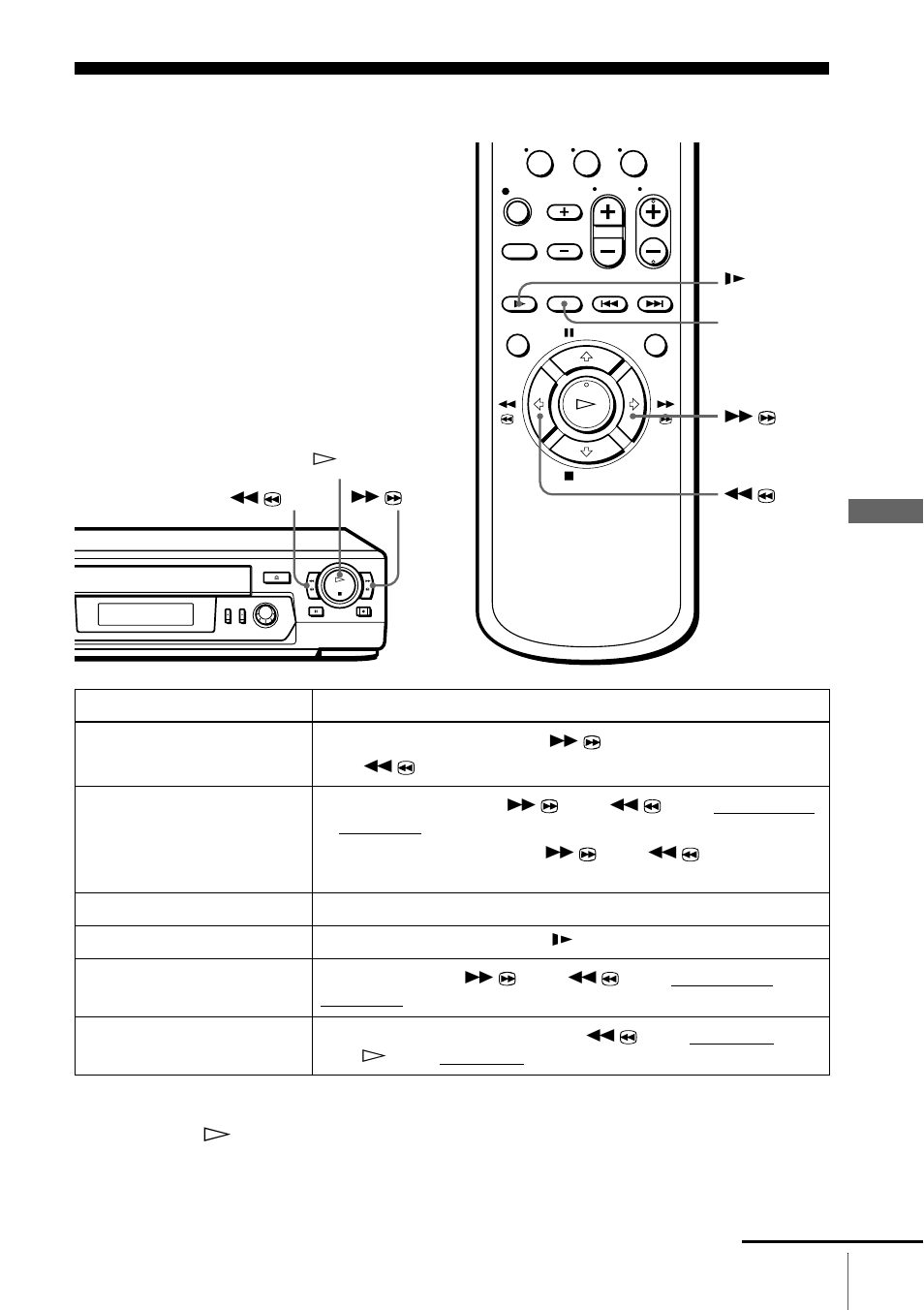 Additional operations, Playing/searching at various speeds, Play | Sony SLV-N70 User Manual | Page 79 / 112