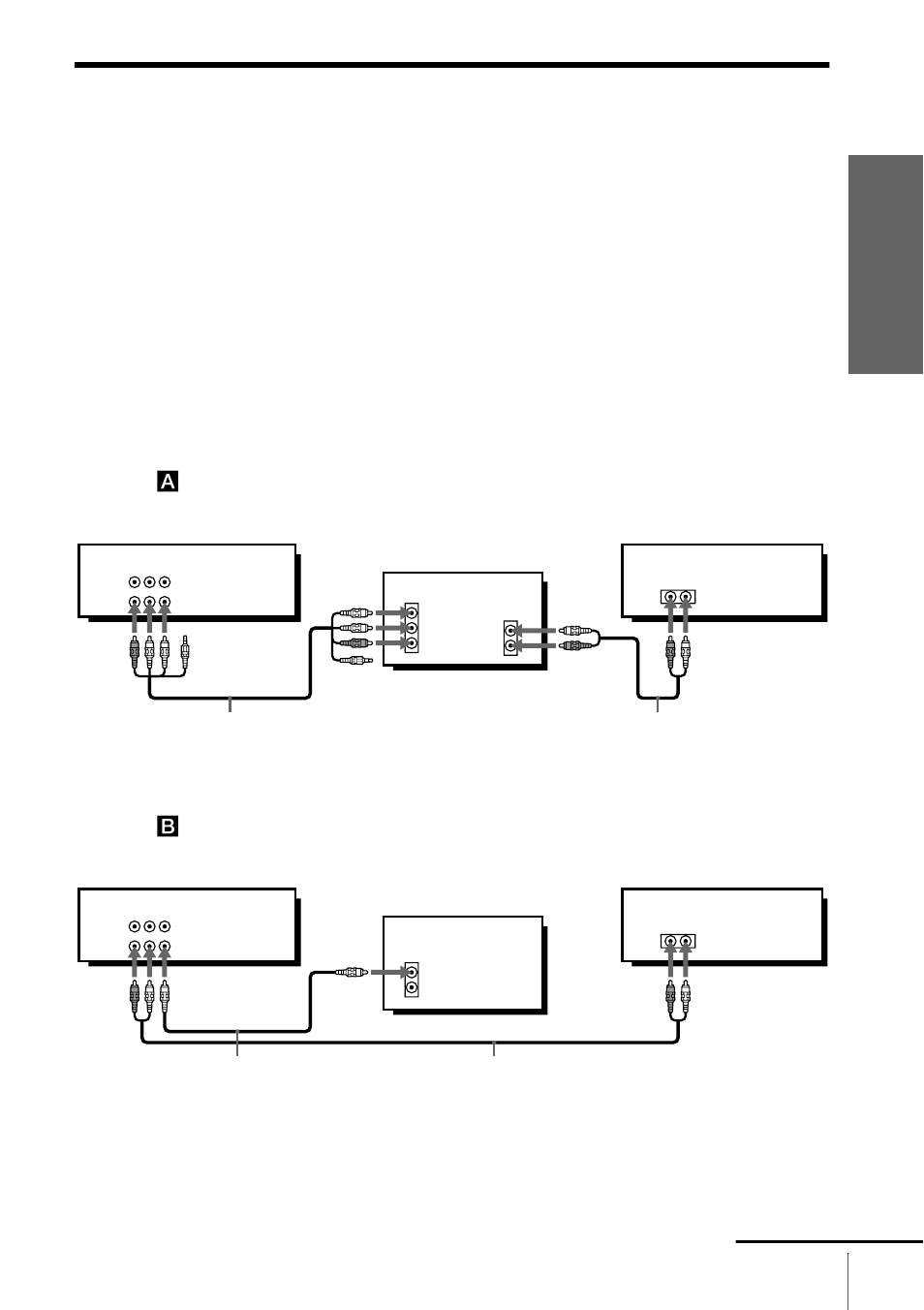Audio/video (a/v) hookup, Getti ng sta rted, Ause this hookup if your tv has stereo jacks | Sony SLV-N70 User Manual | Page 9 / 112