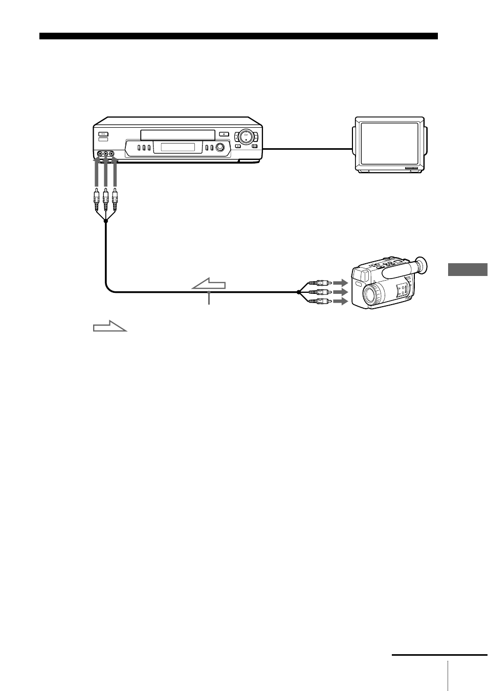 Editing with another vcr, How to connect to record on this vcr | Sony SLV-N70 User Manual | Page 99 / 112