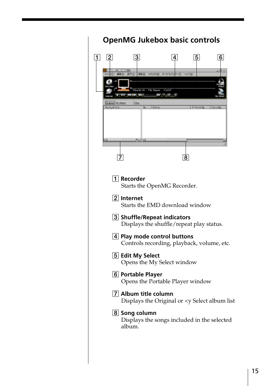 Using the display information, Openmg jukebox basic controls | Sony MC-P10 User Manual | Page 15 / 40