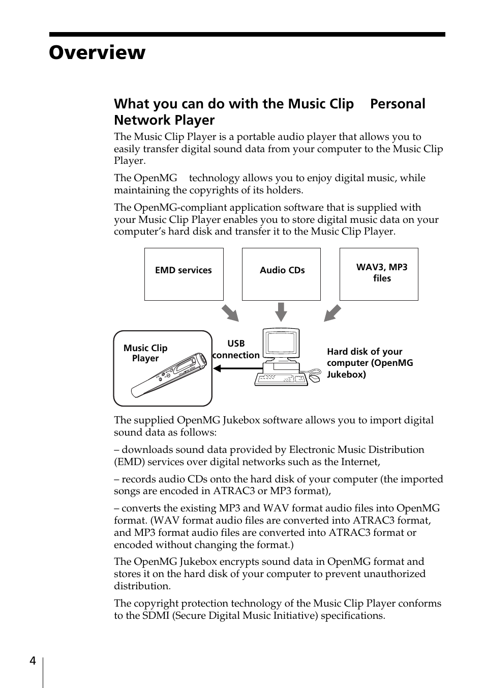 Overview, Copyright protection, Overview 4 | What you can do with the music, Clip, Personal network, Player 4 | Sony MC-P10 User Manual | Page 4 / 40