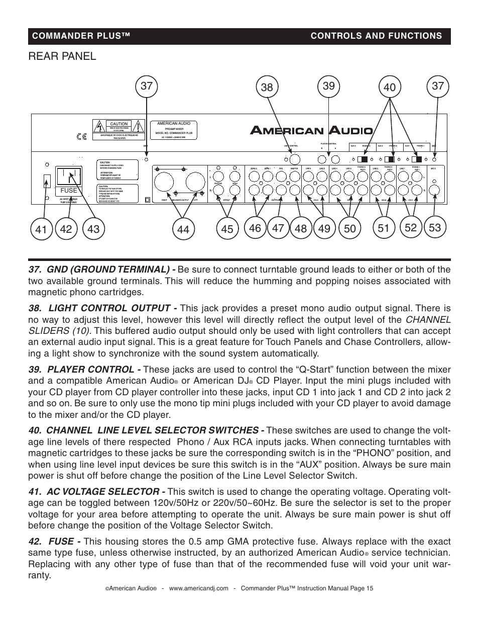 Rear panel, Or american dj, Commander plus™ controls and functions | American audio, Fuse | American Audio CommanderPlus User Manual | Page 15 / 24