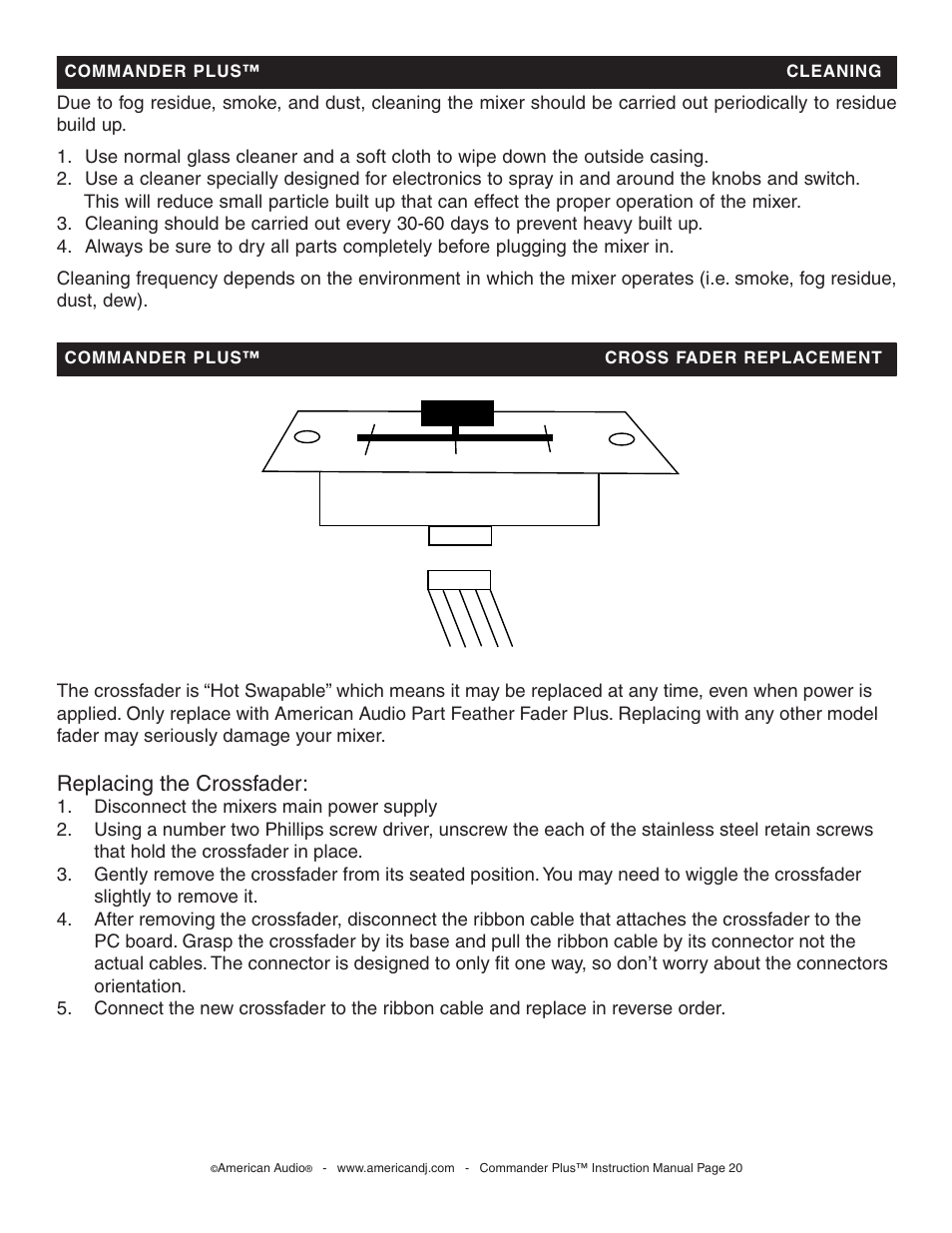 Replacing the crossfader | American Audio CommanderPlus User Manual | Page 20 / 24