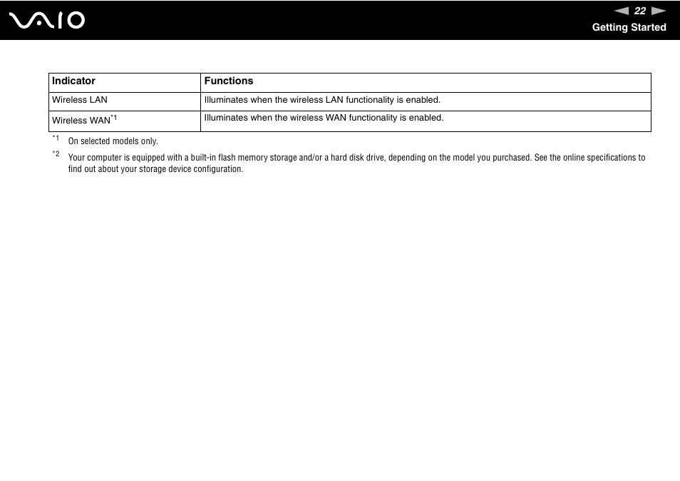 Sony VGN-TZ340NCP User Manual | Page 22 / 238