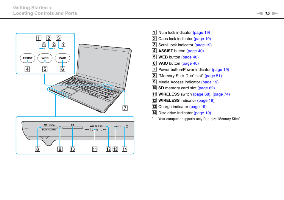 Sony VPCEB4LFX User Manual | Page 15 / 172