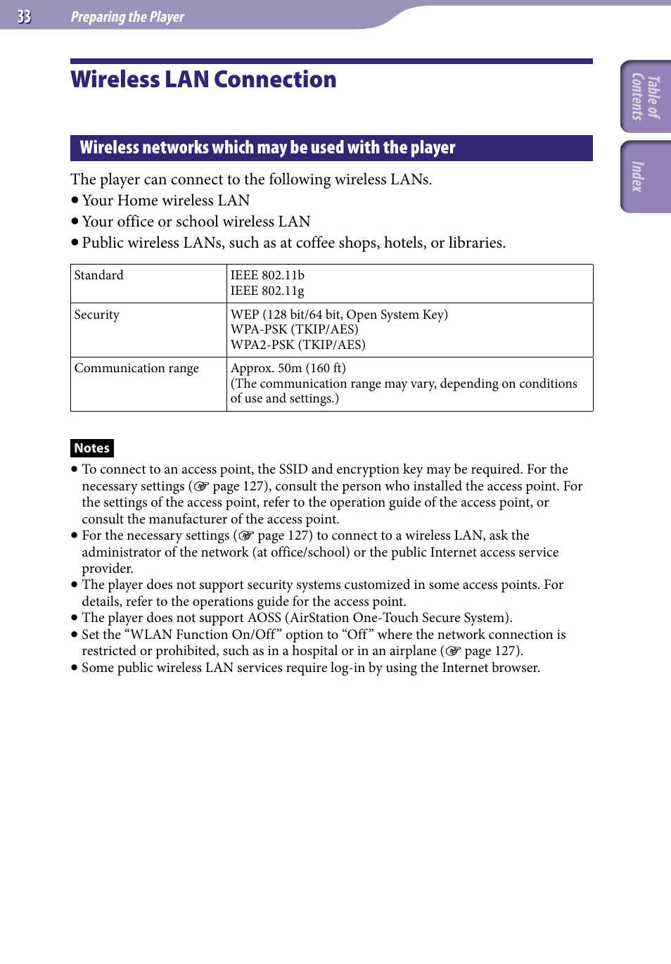 Wireless lan connection, Wireless networks which may be used with, The player | Sony NWZ-X1051F User Manual | Page 33 / 182