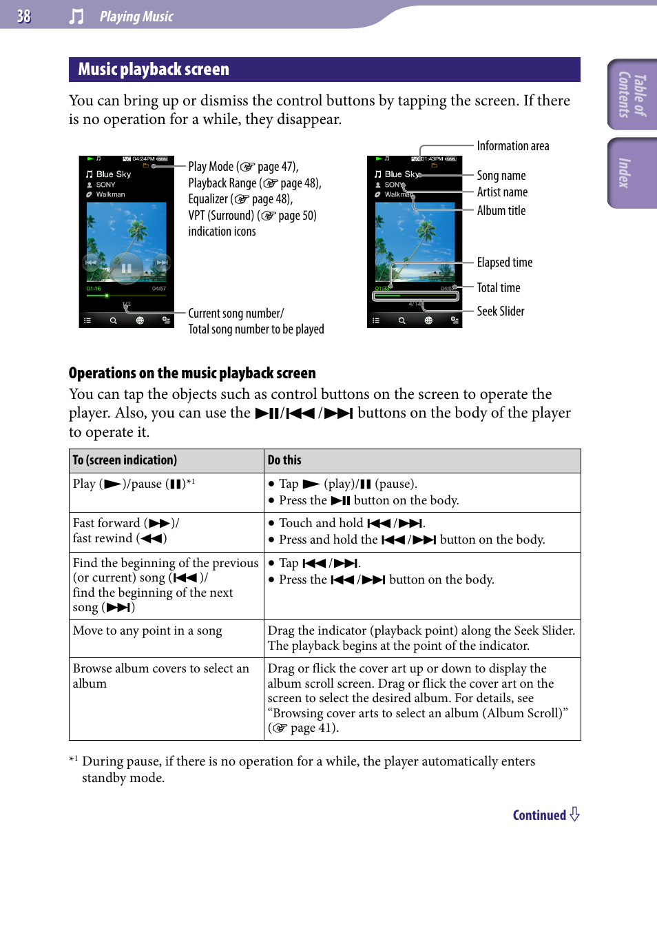 Music playback screen, Operations on the music playback screen, Table of cont ents inde x | Sony NWZ-X1051F User Manual | Page 38 / 182