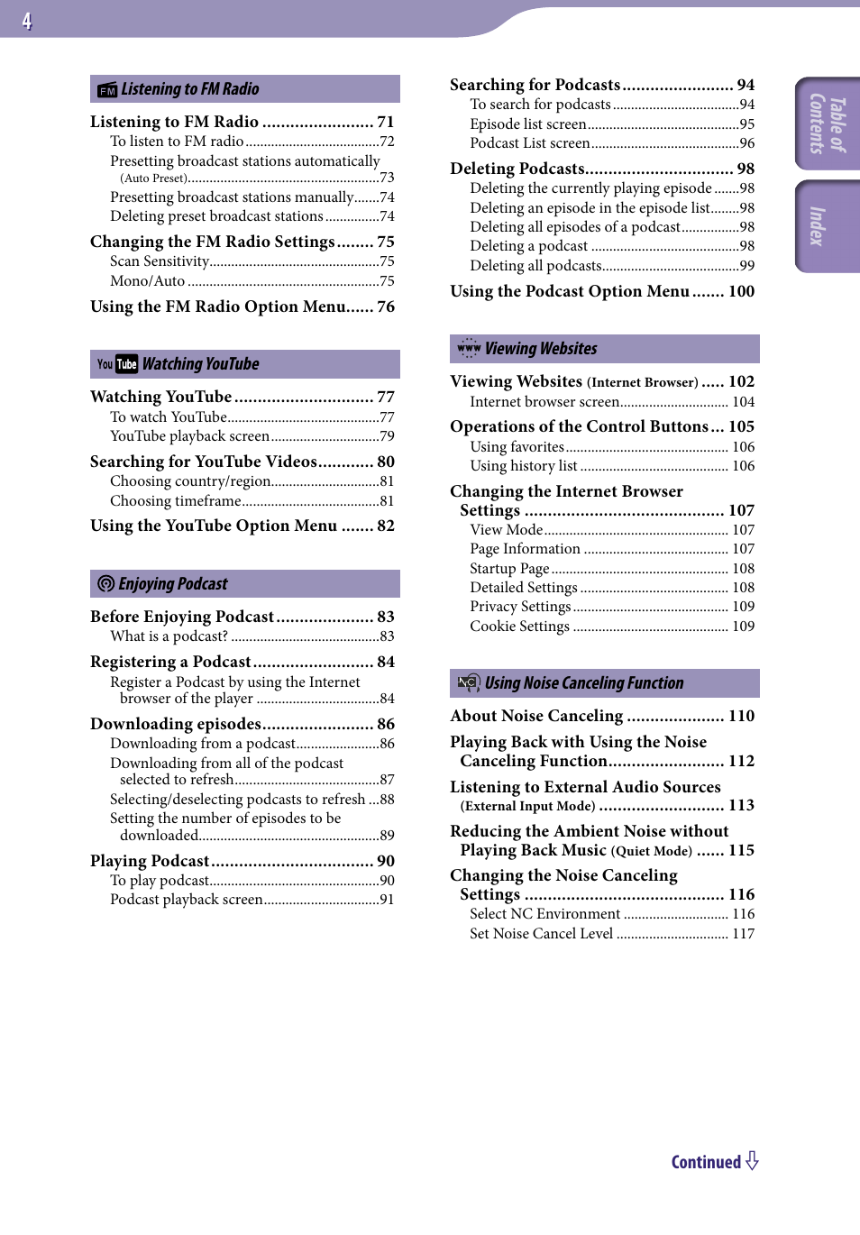 Table of cont ents inde x | Sony NWZ-X1051F User Manual | Page 4 / 182