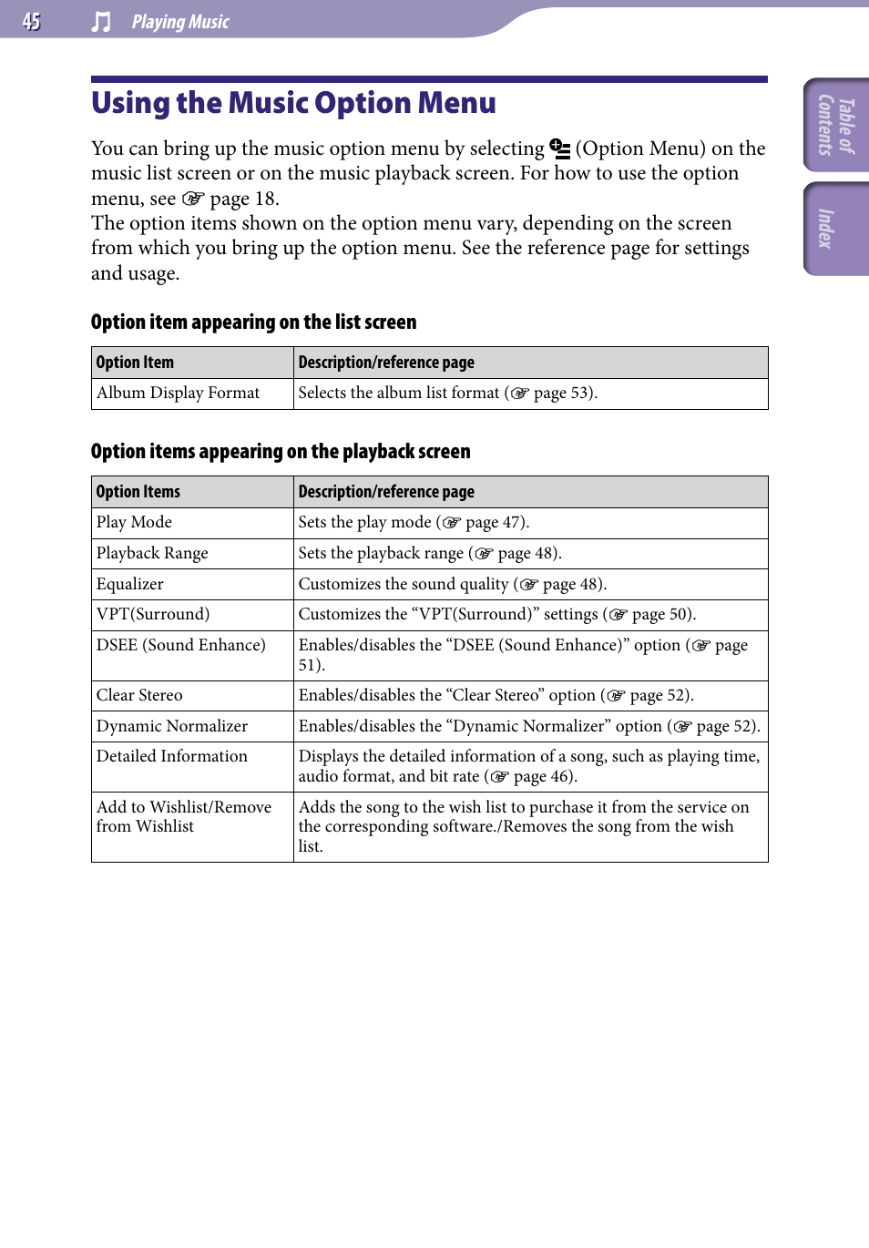 Using the music option menu | Sony NWZ-X1051F User Manual | Page 45 / 182