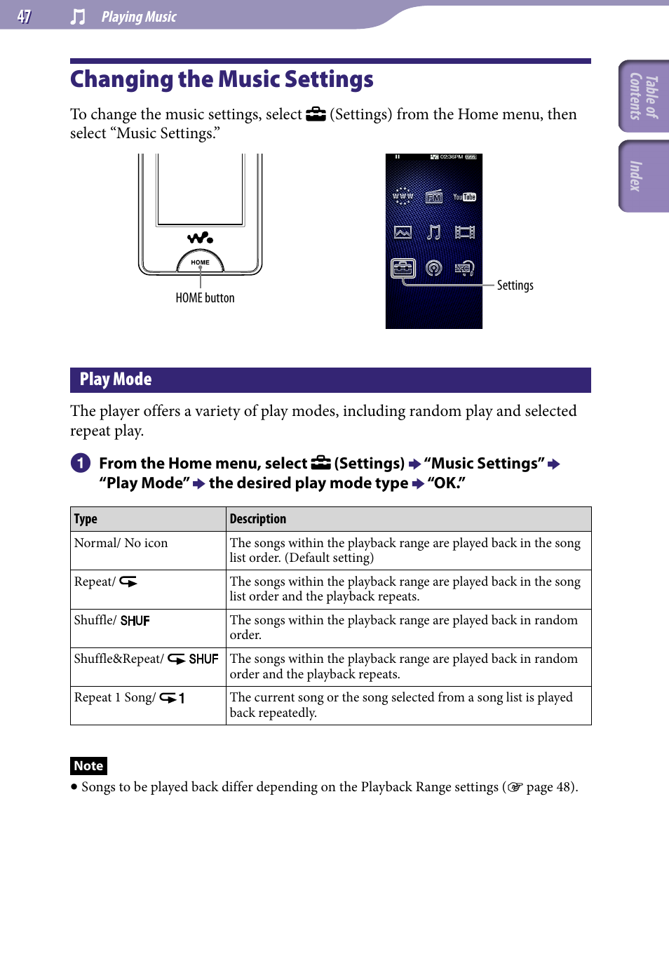 Changing the music settings, Play mode | Sony NWZ-X1051F User Manual | Page 47 / 182
