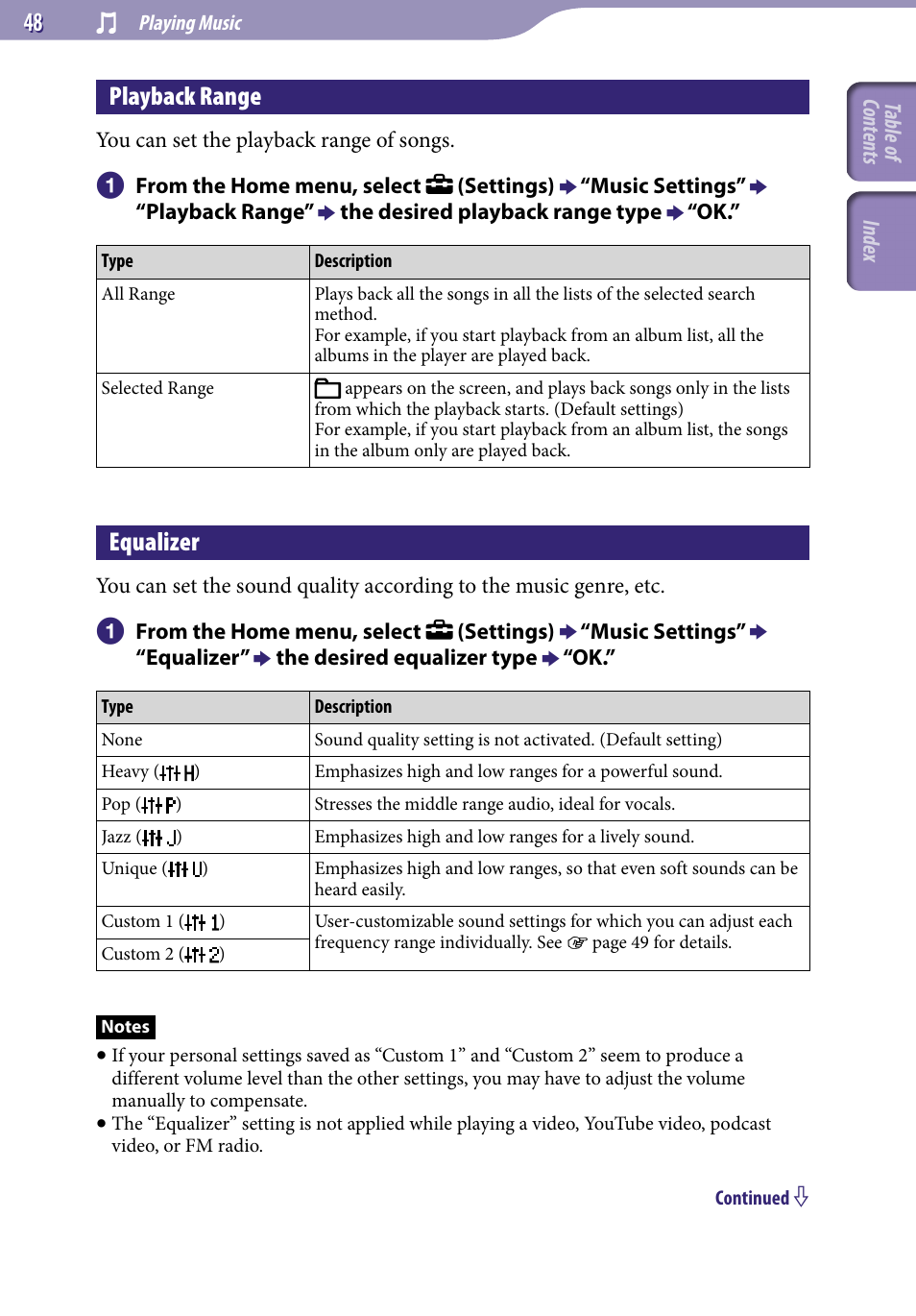 Playback range, Equalizer | Sony NWZ-X1051F User Manual | Page 48 / 182