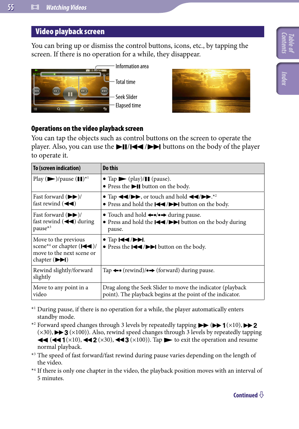 Video playback screen, Operations on the video playback screen, Table of cont ents inde x | Sony NWZ-X1051F User Manual | Page 55 / 182