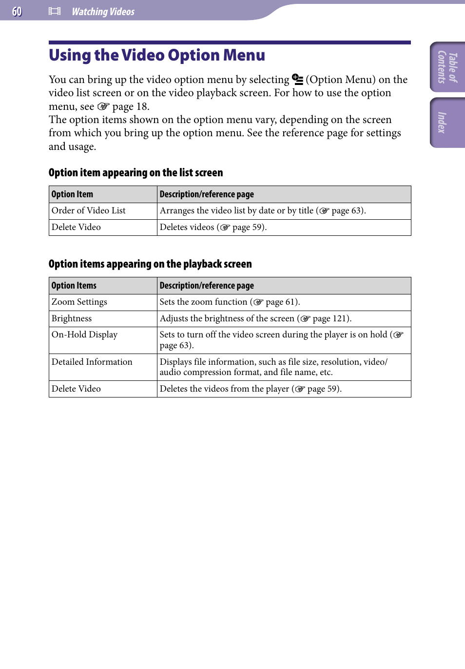 Using the video option menu | Sony NWZ-X1051F User Manual | Page 60 / 182