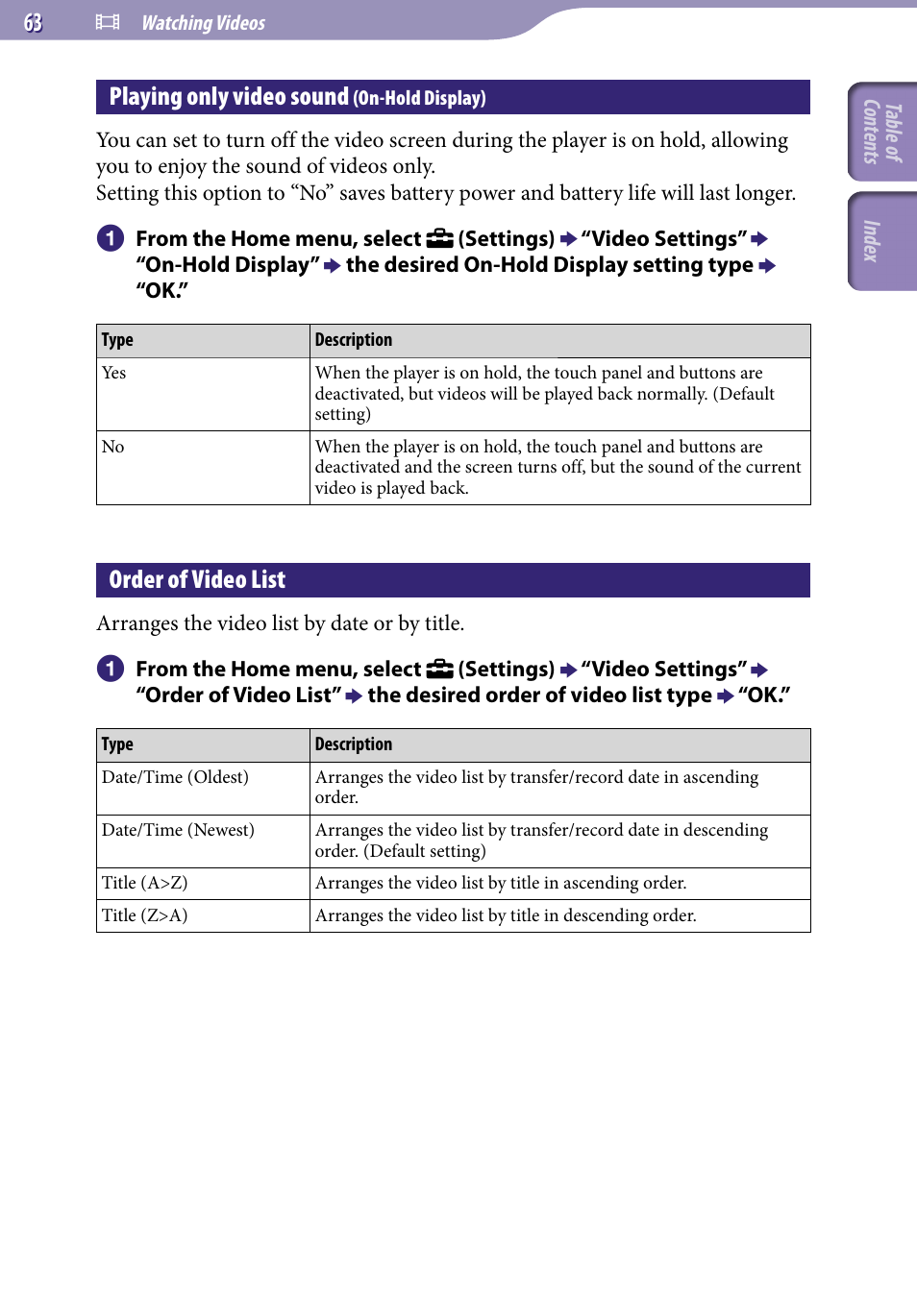 Playing only video sound (on-hold display), Order of video list, Playing only video sound | On-hold display) | Sony NWZ-X1051F User Manual | Page 63 / 182