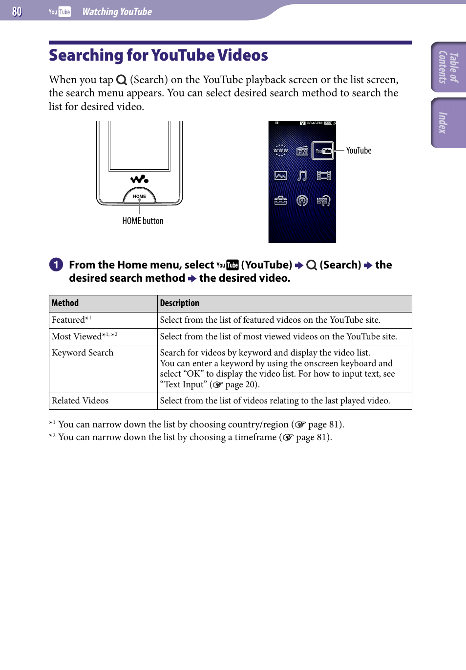 Searching for youtube videos | Sony NWZ-X1051F User Manual | Page 80 / 182
