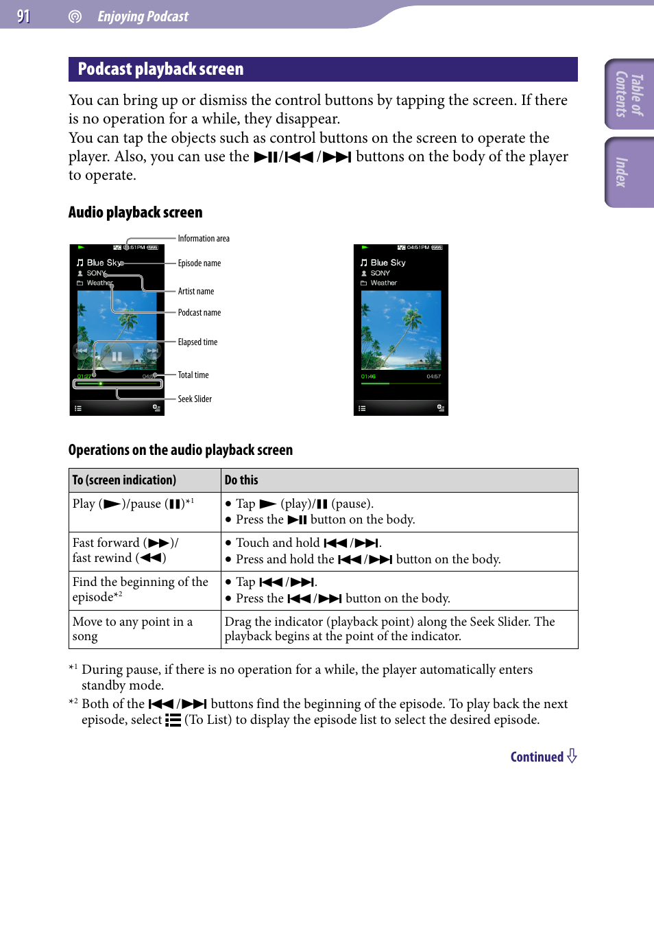 Podcast playback screen, 1 podcast playback screen, Audio playback screen | Table of cont ents inde x, Operations on the audio playback screen | Sony NWZ-X1051F User Manual | Page 91 / 182
