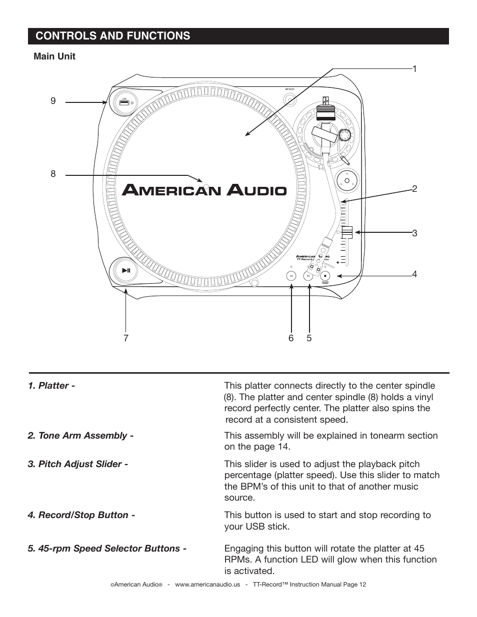 American Audio TT Record User Manual | Page 12 / 18