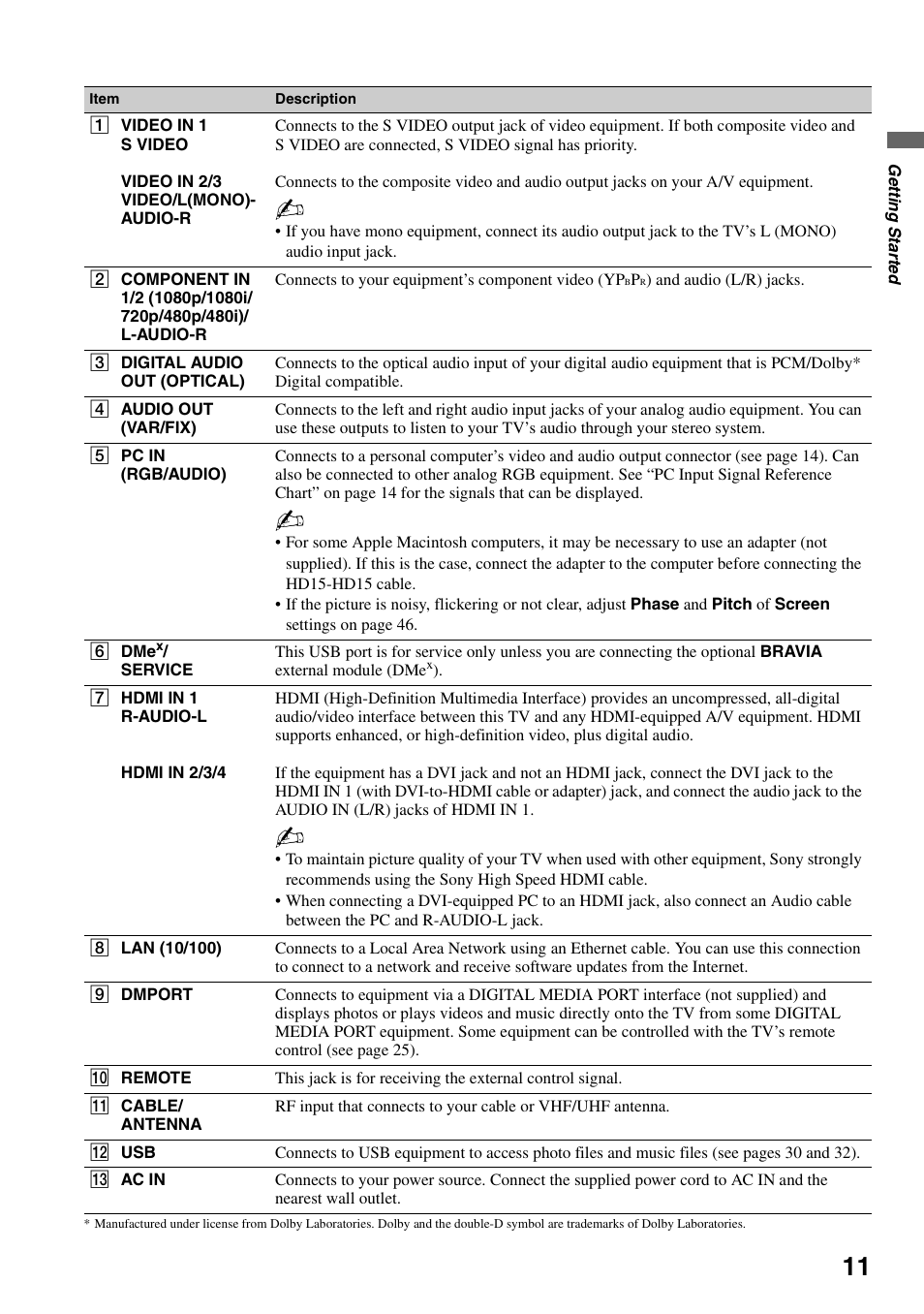 Sony KDL-40XBR7 User Manual | Page 11 / 63