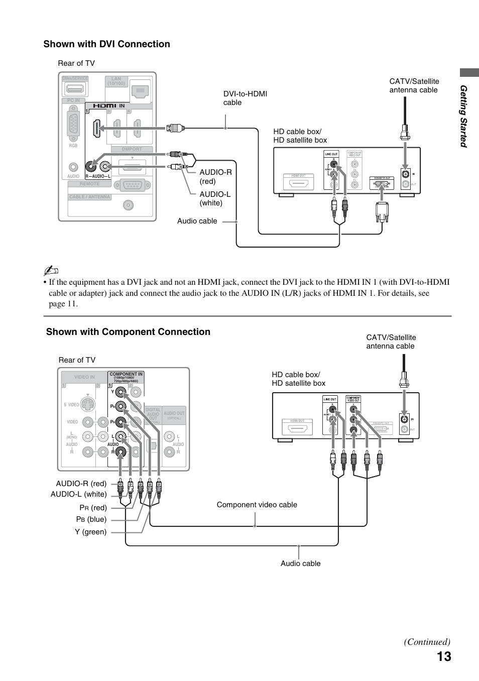 Shown with dvi connection, Shown with component connection (continued), Ge tting started | Sony KDL-40XBR7 User Manual | Page 13 / 63